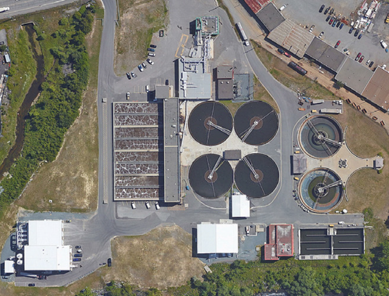 Ensuring Long-Term Sustainability